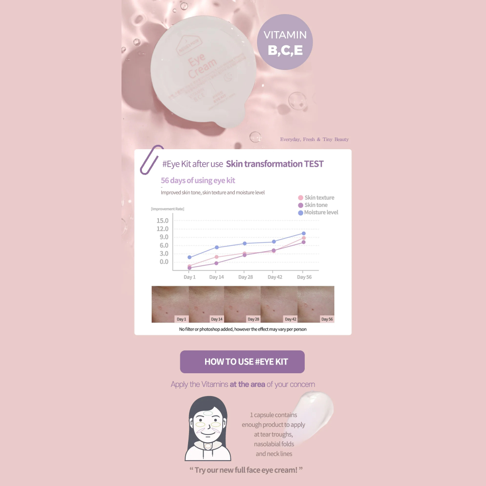 BLESSED MOON VITA EYE KIT – Eye/Full Face Cream 31pcs*2ml - Image 13