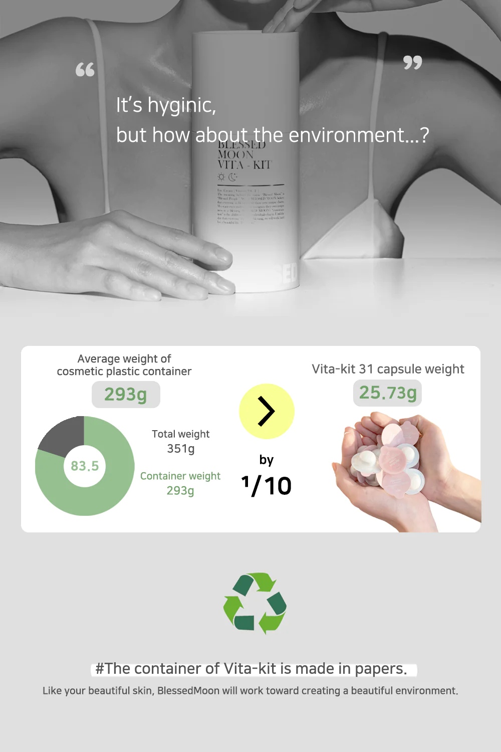 BLESSED MOON VITA EYE KIT – Eye/Full Face Cream 31pcs*2ml - Image 14