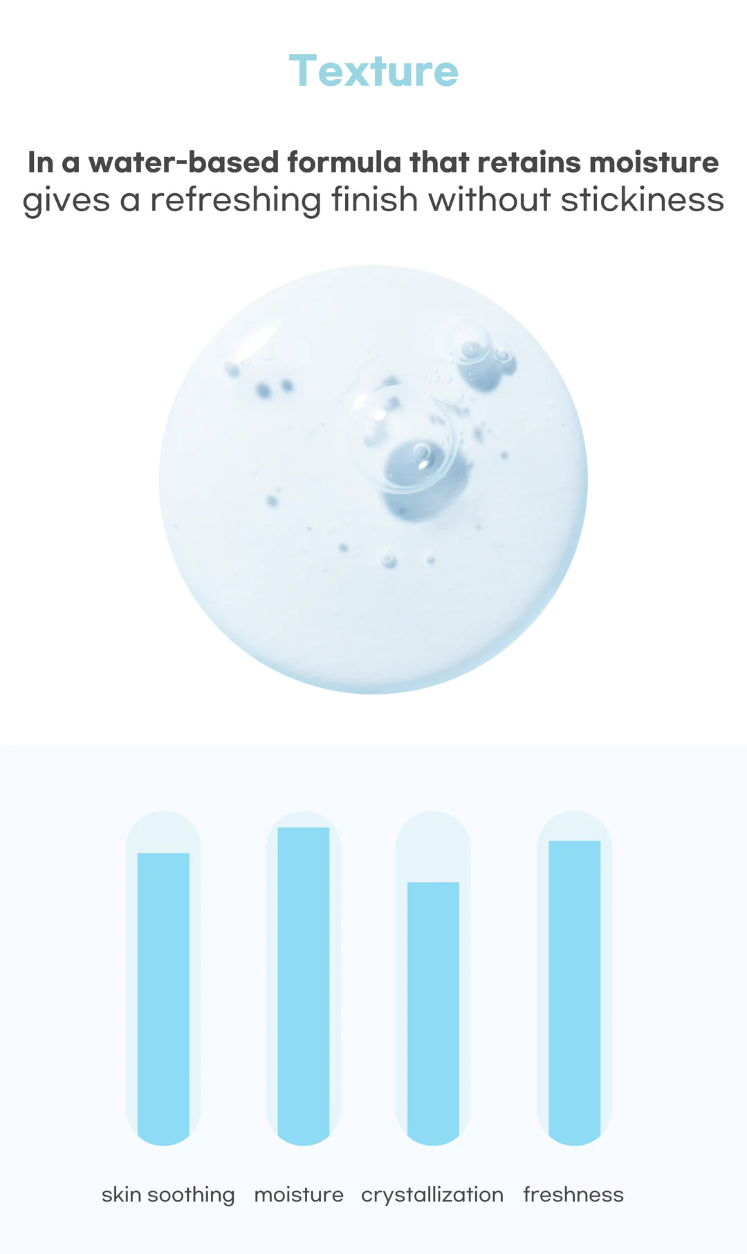 BLESSED MOON Water Drop Hyaluronic Ampoule 40ml - Image 10