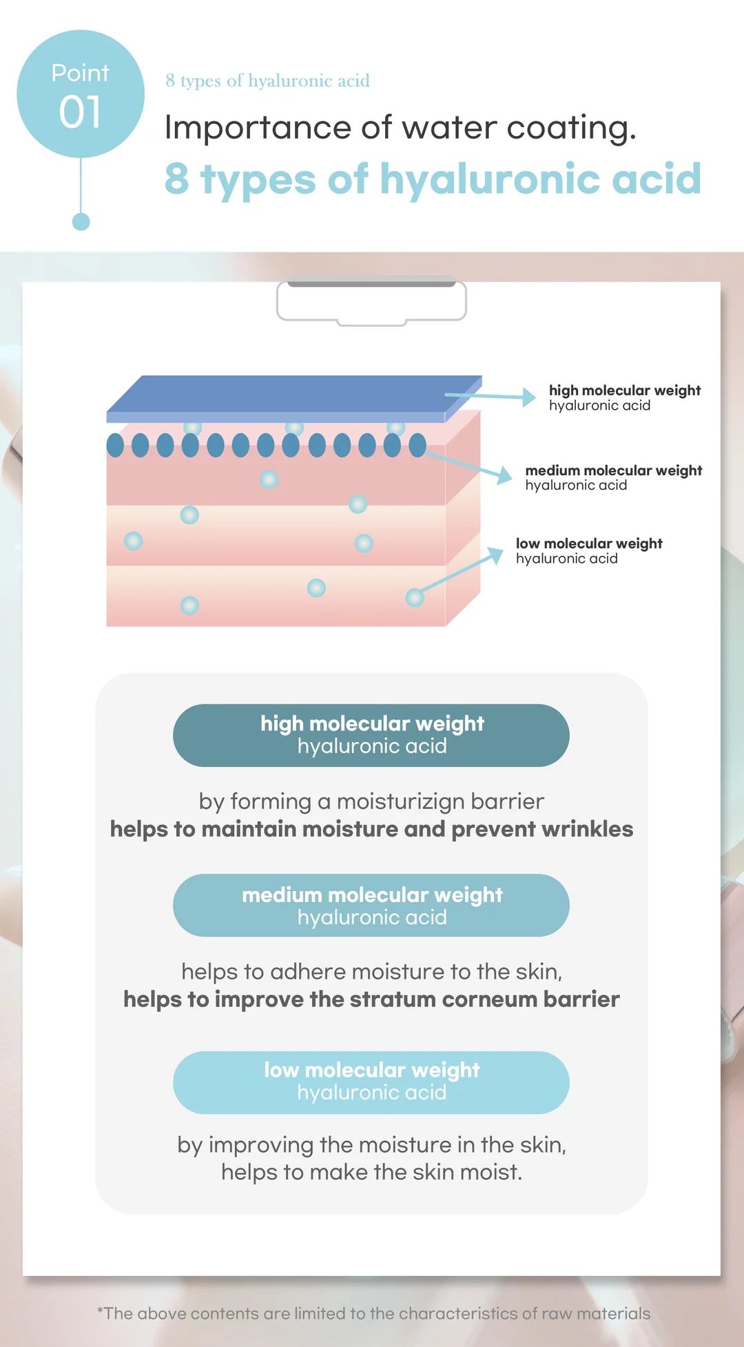 BLESSED MOON Water Drop Hyaluronic Ampoule 40ml - Image 11