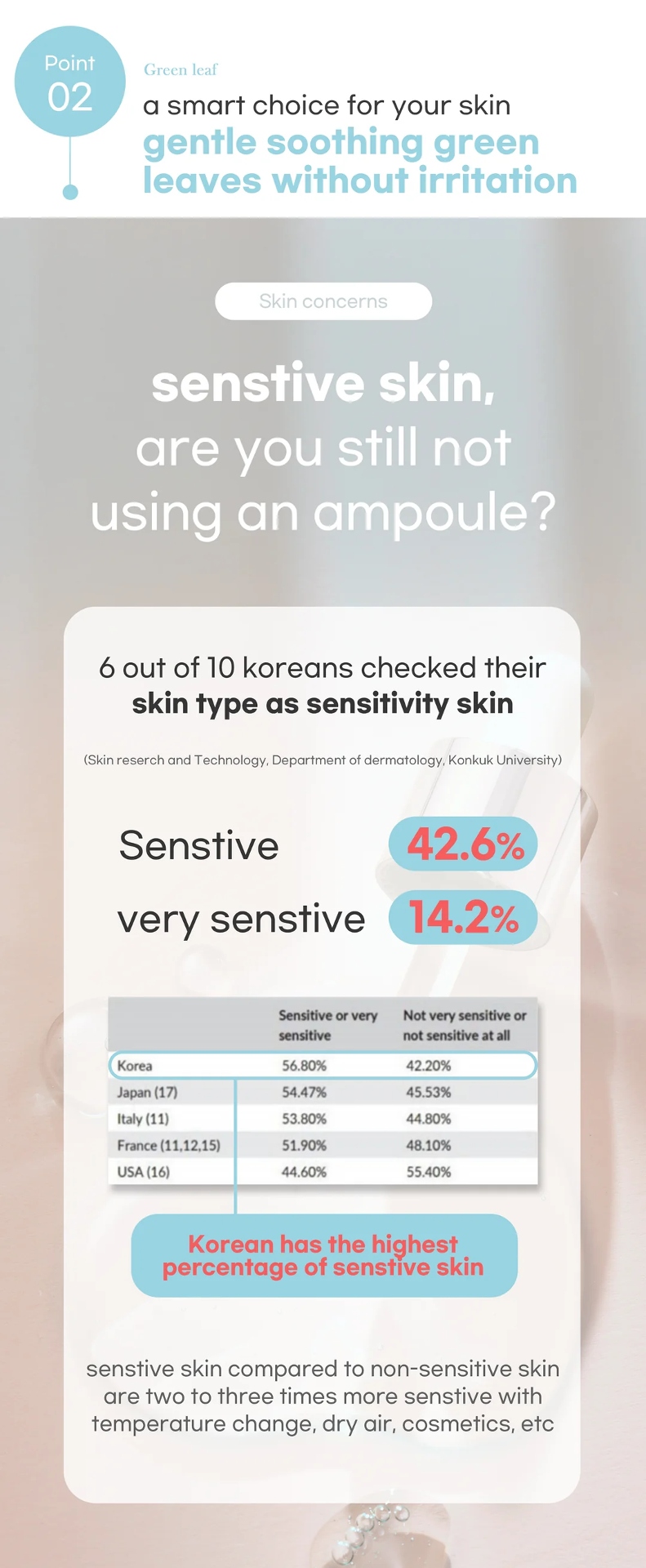 BLESSED MOON Water Drop Hyaluronic Ampoule 40ml - Image 12